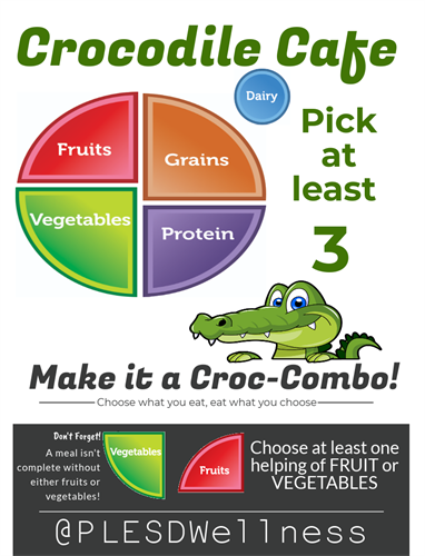 Crocodile Cafe